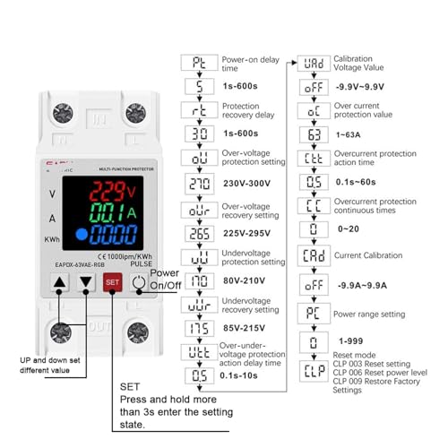 Relais de protection 63A avec compteur kWh et double écran réglable