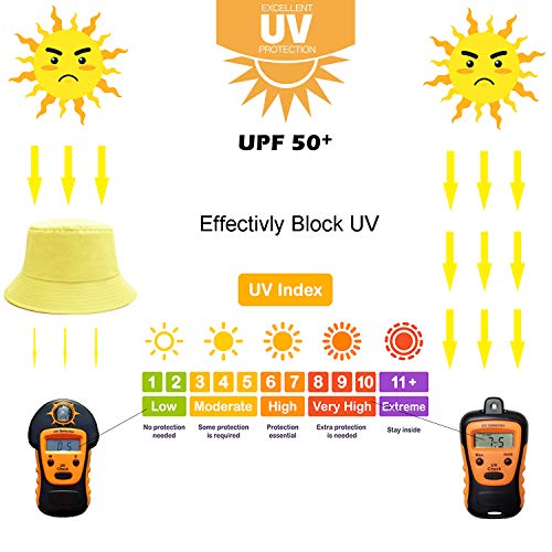 Image of Bucket Hat for Women Men, Reversible Cotton Summer Sun Beach Cap Solid Color Style