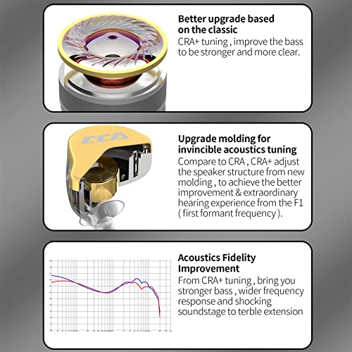 Image of CCA CRA+ in Ear Monitor Earphone, Patented Ultra-Thin Diaphragm Dynamic Driver IEM, Clear Sound & Deep Bass, Wired Earbuds with Tangle-Free Removable Cord
