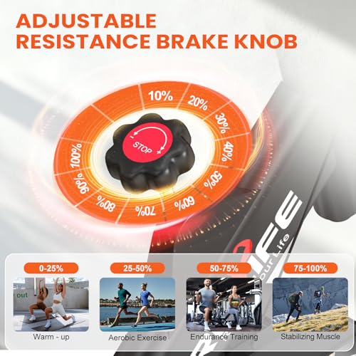 RELIFE REBUILD YOUR LIFE Exercise Bike Stationary for Home Indoor,Cycling Bike with Silent Belt Drive for Home Cardio,Brake Pad Resistance with djustable & Comfort Seat/PAD Holder/LCD Monitor. - Image 5