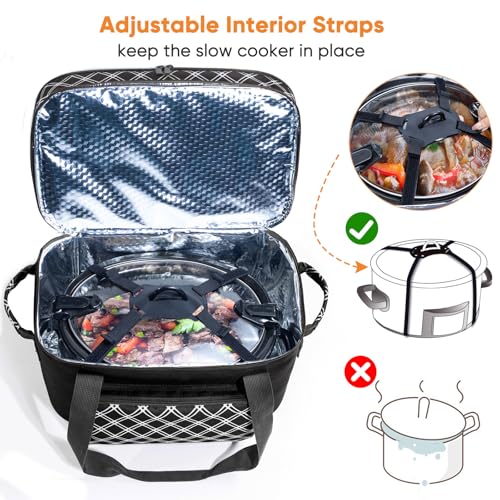 View 4