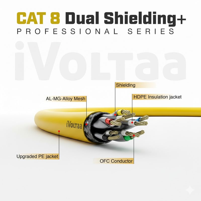 Image of iVoltaa Ethernet Cable CAT8 Cable Dual Shielded+ (SSTP) Professional Series - 40Gigabit /Sec LAN Network /High Speed Internet Cable, 2000MHZ - 0.5 feet (0.15 m)
