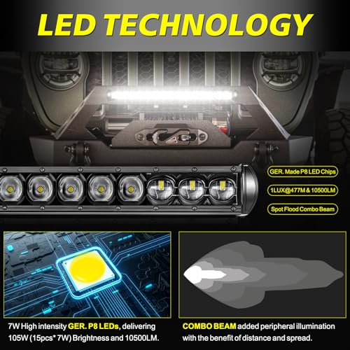 Image of 20 Inch 105W Single Row LED Light Bar w /Wiring Kit & Black Cover