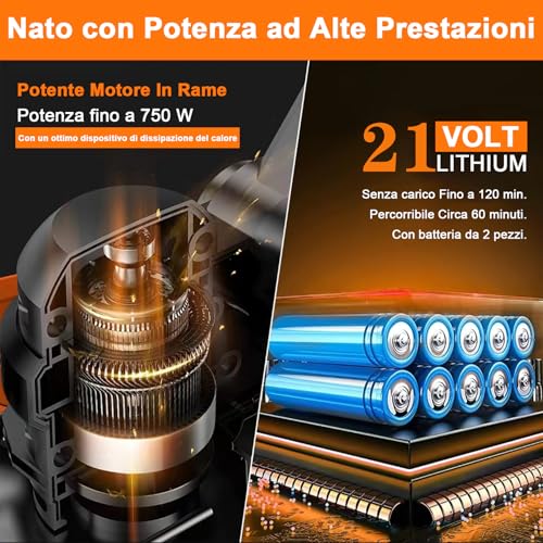 Decespugliatore A Batteria， 21V Tagliabordi A Batteria, Decespugliatore Elettrico Con 2 2.0Ah Batterie E 3 Tipi Di Lame, Altezza Regolabile E Testa Girevole A 90°Per Il Taglio Di Giardini - 3