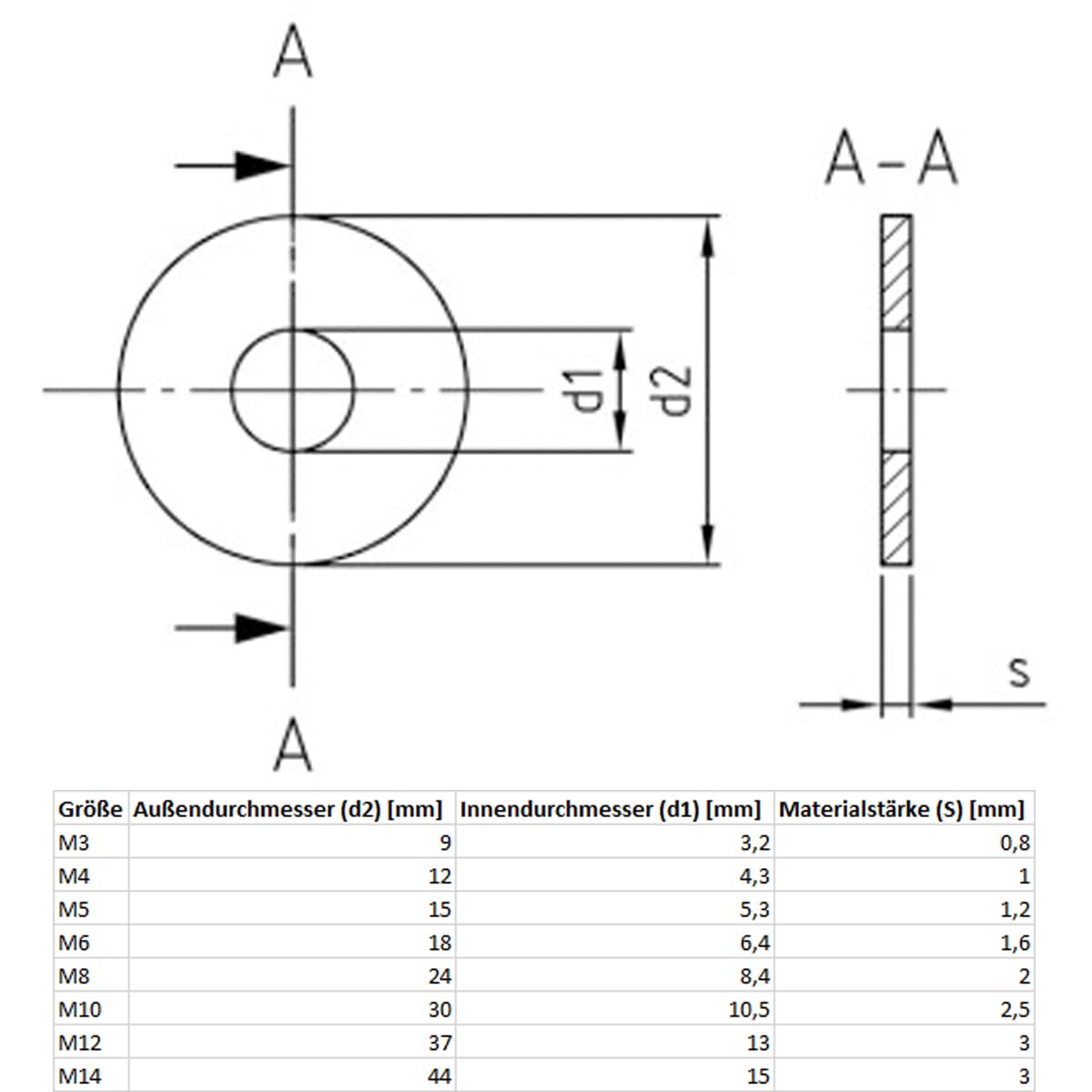 BRESKO M3-M14 Unterlegscheiben Edelstahl Karosseriescheiben Din 9021 Beilagscheiben Scheiben V2a A2 Rostfrei (100, M14)