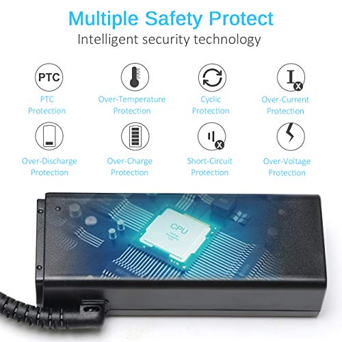 Lqm® 20V 2.25A Laptop Ac Adapter Charger Power Cord Supply For Lenovo Adlx45Ncc2A Adlx45Nlc2A Adlx45Nlc3 Adlx45Nlc3A #TOP2