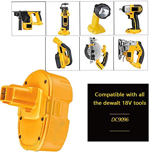 Dewalt, Milwaukee, Ryobi Are the Batteries Interchangeable? DIY All Day