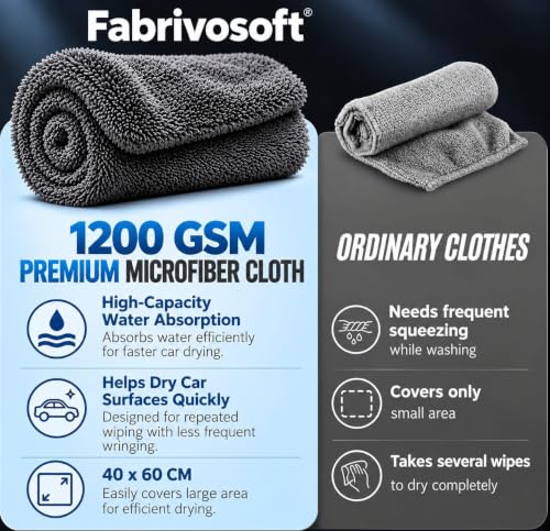 Image of 1200 GSM Twisted Loop Microfiber Car Cleaning & Drying Cloth (60x40 CM)