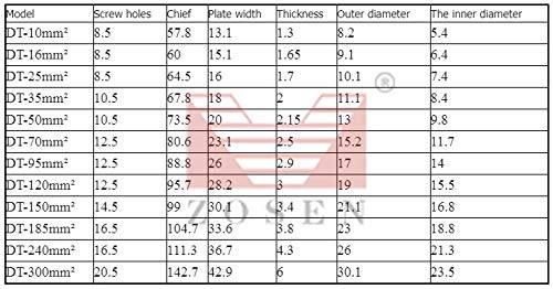 Davitu 10pcs DT300mm2 silent Copper cable terminal Pure copper Wire connector Insert ear Line nose Cable connector cable joint