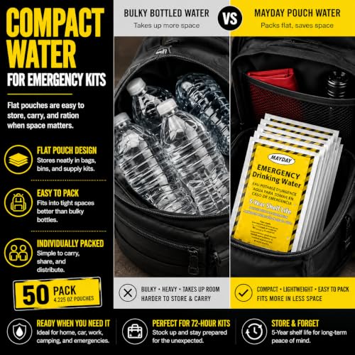 Image of Mayday 73021 Emergency Water Packets (50-Pack)