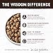Earth Animal Wisdom Air Dried Dog Food - From the Land Recipe Premium Natural Dry Dog Food for All Breeds & Ages - 2 Lbs Bag