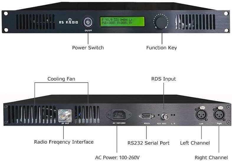 Front and back panel of the FM transmitter with labeled ports