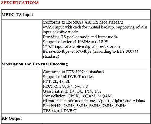 GOWE Pre-Distortion DVB-T Modulator, support hierarchical and non-hierarchical modulation, applied to both SFN and MFN