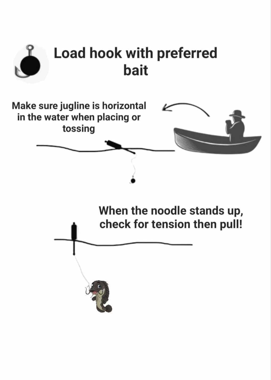 Rhodes Fishing Jugs 20 Pack - 7ft Nylon line - Catfish Noodle Jugs - Hooks for Catfish, Bass, Lake Fish - Made in The USA - Ready to Go - Kayaking - Multicolor, Blue, Red (Yellow)