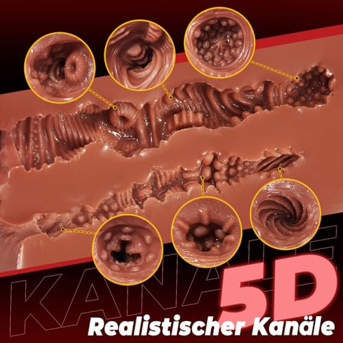 Realistischer Masturbator Taschenmuschi Masturbieren für Mann, braun – Ansicht 3