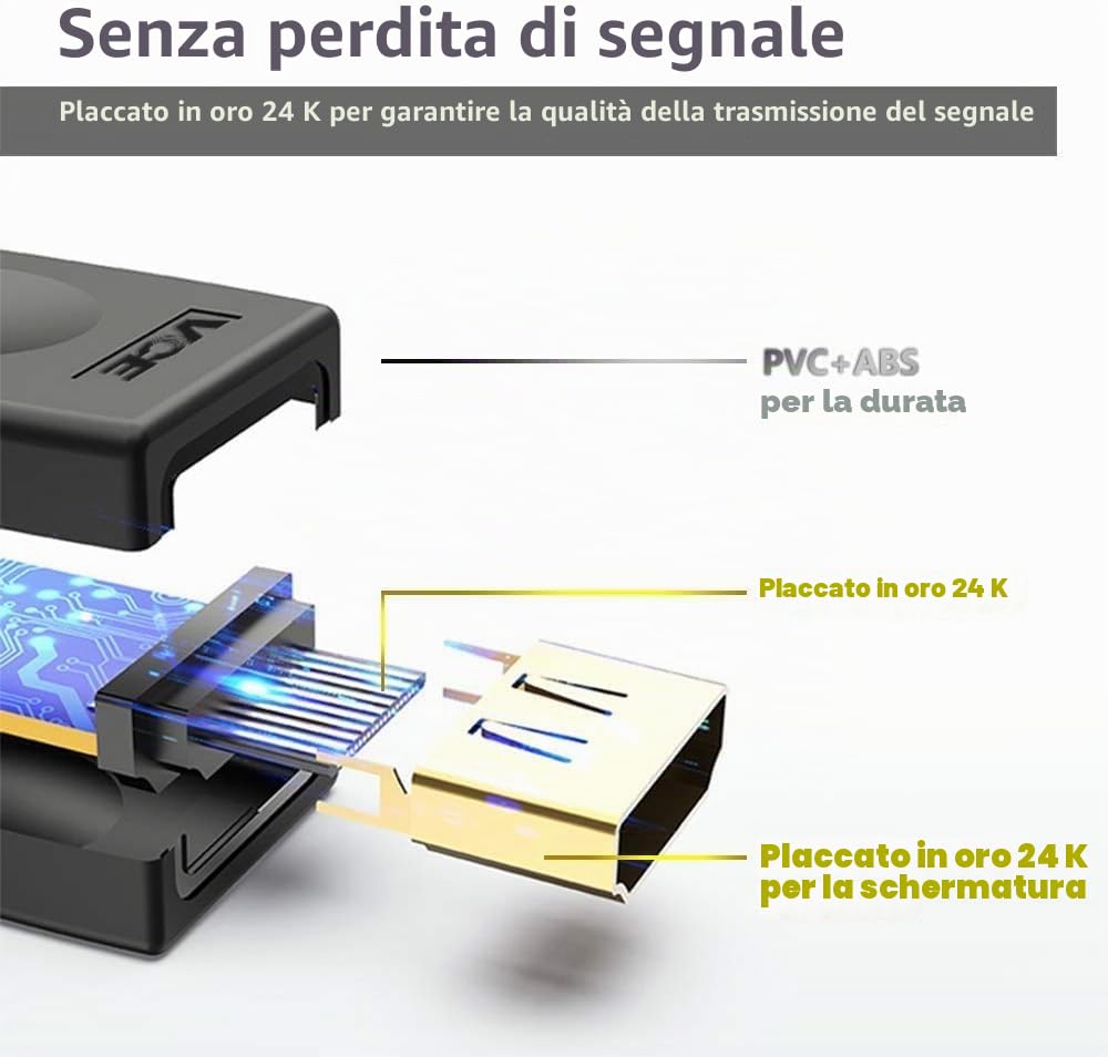 VCE Adattatore HDMI Femmina-Femmina Placcato Oro, Supporta 4K@60Hz HDR ARC, 2 Pezzi
