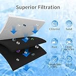 BELVITA ADQ747935 Remplacement du filtre à eau pour LG LT1000P/PC/PCS, ADQ74793501 LT1000PC ADQ74793502, LFXS26973S, Kenmore Elite 9980, MDJ64844601, LMXS28626S, LMXS30796S, LMXC23796S, paquet de 3