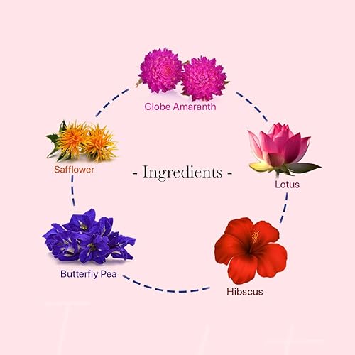 Miniatura 2 de BLUE TEA - Combo de té de flores (paquete de 5)  Cártamo, hibisco, flor de guisante mariposa, loto, amaranto globo  Sin cafeína  Combo de té a base