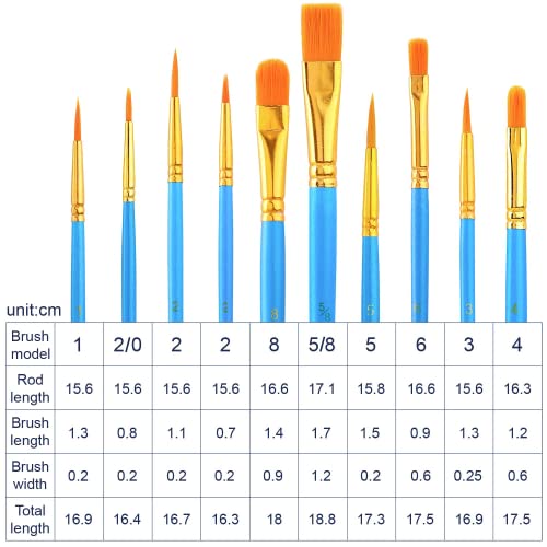 Aroic 120 Pcs Painting Supplies Set With Easels, 10 Pcs Wood Easels, 10 Packs Of 100 Brushes With Nylon Brush Head And 10 Pcs Palettes, Tabletop Wooden Art Easel For Kids & Adults Sip And Paint Party #TOP5
