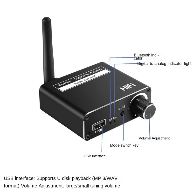 AptX HD LL CSR8675 Transmetteur audio Bluetooth 5.0 à faible latence Adaptateur sans fil RCA SPDIF Prise auxiliaire 3,5 mm pour TV PC voiture