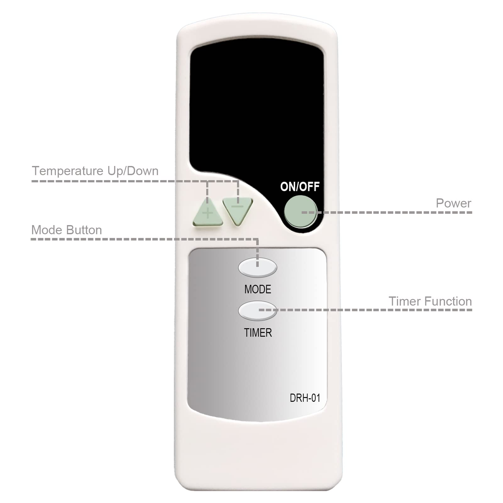 Replacement Remote Control For Dr. Infrared Heater DR968 - No Programming Needed