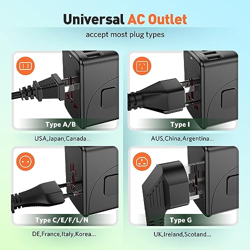 Universal Travel Adapter International Plug - European Travel Plug Adapter Worldwide US AUS EU UK Spain Germany Ireland Italy - All-in-one Travel Outlet Power Adapter with 3 USB C 2 USB A - Image 6