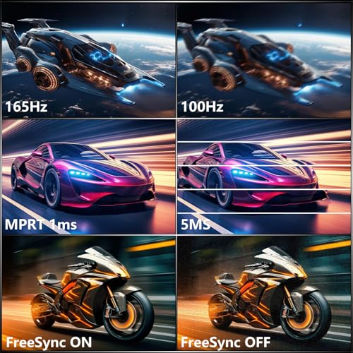 34 inch Curved Gaming Monitor 219 WQHD 34401440 165Hz Ultrawide Computer Monitors 1500R 1msMPRT 125 sRGB 350nits FreeSync HDMI20 x2 DP14 x2 Wall MountableTilt Adjustable Black