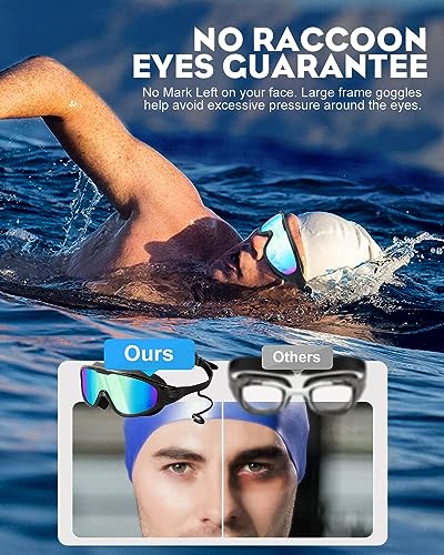 Image of Swimming Goggles for Men Women - Anti Fog UV Protection Leak Proof Swim Glasses with Wide Vision Adjustable Strap - Perfect for Pool Training Beach Snorkeling Water Sports (Black1)