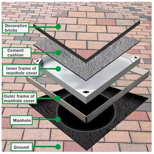 Couvercle de regard encastrable pour terrasse et allée de garage - 6