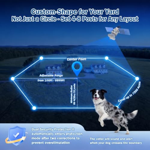 PUPKIDS GPS Shapeable Wireless Dog Fence, Custom Boundary for Irregular Yards — No Dig, Standalone, Waterproof (Black, 1 Collar) by PUPKIDS - Used condition - Image 6
