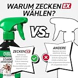 RepellShield® Natürlicher Zeckenschutz - 250ml - Effektives Geraniol Anti Zecken Spray Keine Flecken & Rückstände, Zeckenspray Anti Zecken Mensch, Mittel gegen Zecken im Garten