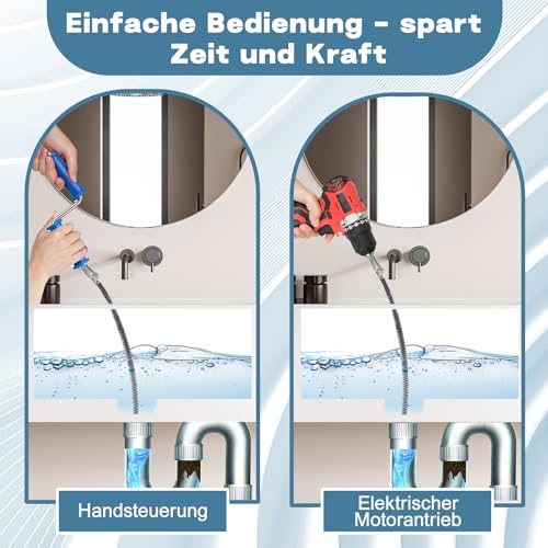 Furet déboucheur canalisation 5m avec adaptateur pour perceuse