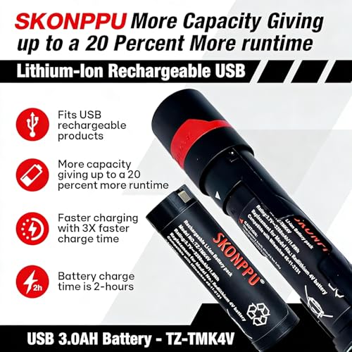 SKONPPU Replacement Battery for Milwaukee Headlamp&Flashlight Red Lithium 3.0 Battery 3200mAh Li-ion USB Fast Charger - 20% Longer Runtime & 3X Faster Charge 4V Compatible with Milwaukee 48-11-2131 by SKONPPU - Image 2