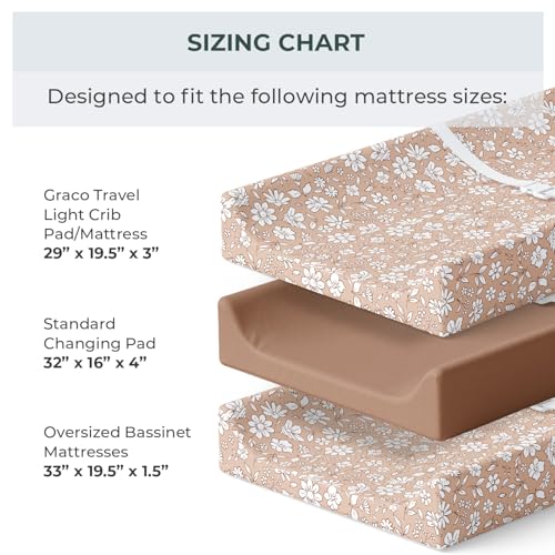 Image of Pobibaby 2 Pack Changing Pad Covers for Girls - Premium Cotton Blend Baby Diaper Changing Table Cover, Soft Breathable Girl Nursery Pad Sheets for Standard Pads 16x32 Newborn Bedding (Meadow)