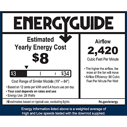 Kathy Ireland Home Veranda Traditional Ceiling Fan, 42 Inch | Indoor/Outdoor With Weather-Resistant Blades | Semi Flush Mount With 4.5-Inch Downrod | Light Kit Adaptable, Oil Rubbed Bronze #TOP2