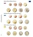 Produktbild Lindner 1108-13 Vordruckblatt EURO-Kursmünzen-Sätze: Monaco/San Marino/Vatikan