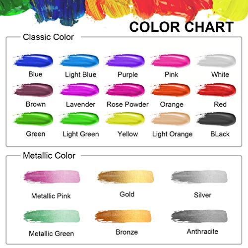 RATEL Peinture Acrylique, 31 Kit de Peinture Acrylique pour Artistes Comprenant 21 x 20 ML de Pigment Acrylique 10 pinceaux- Vibrant Couleurs pour Papier, Roche, Bois, céramique, Tissu - Image 3