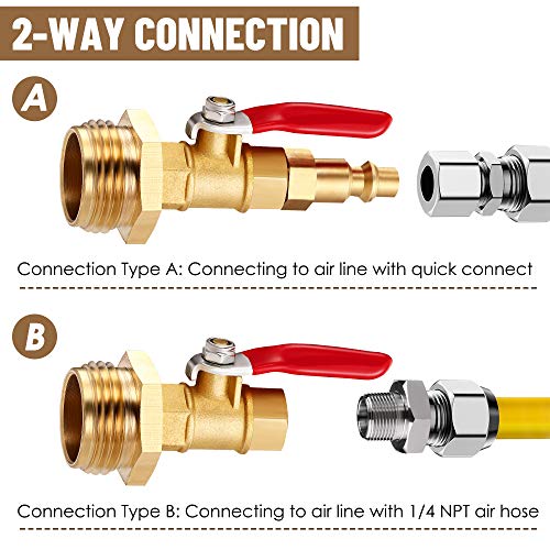 image for GOLDPAR Winterize Blowout Adapter with 1/4 Inch Male Quick Plug and 3/