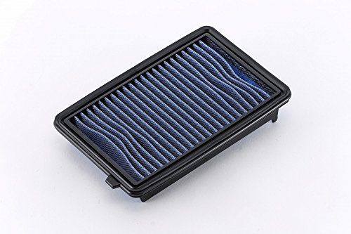 BLITZ(�u���b�c) SUS POWER AIR FILTER LM(�T�X�p���[�G�A�t�B���^�[LM) ���������^�C�v SH-695B �z���_�p 59608