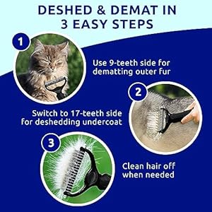 Pat Your Pet Deshedding Dog Brush  Double Sided Undercoat Grooming Rake for Dogs  Cats Dematting Comb and Shedding Tool Extra Wide Black  Cucciolini Doodles Pat your pet deshedding dog brush  double sided undercoat grooming rake for dogs  cats dematting comb and shedding tool extra wide black   cucciolini doodles