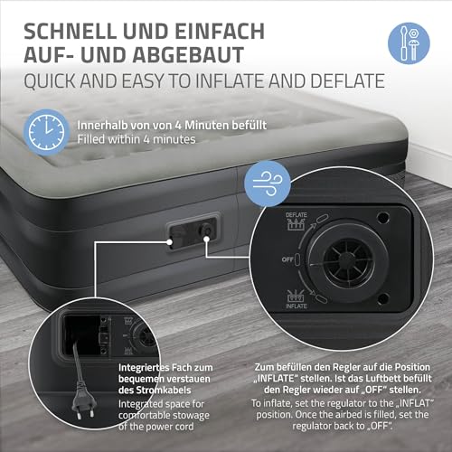 ML-Design Luftmatratze 2 Personen 203x157x47 cm Grau, TÜV Zertifiziert, Luftbett selbstaufblasend mit elektrischer Luftpumpe 230V, Aufblasbare Matratze für Camping, Gästebett Doppelbett + Tragebeutel