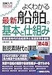 セール中のKindle本26：図解入門よくわかる 最新船舶の基本と仕組み[第4版]