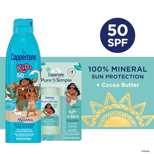 Image of Coppertone Kids Sunscreen Set, Variety Pack, 2 Items