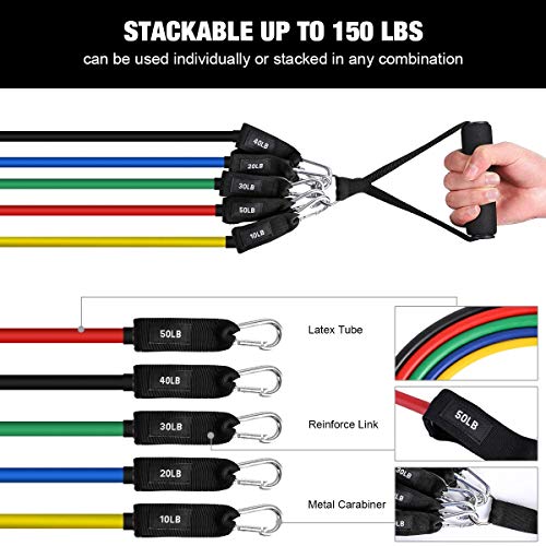image for GUZACK Exercise Resistance Bands Set 12Pcs - 5 Tube Fitness Bands Work