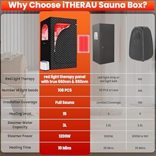 Upgraded Portable Infra-red Sauna Box for Home-Full Body Steam Sauna Tent with RedLight for Relaxation & Detox, 3L 1200W Fast-Heating Steamer, Remote, Timer & Folding Chair