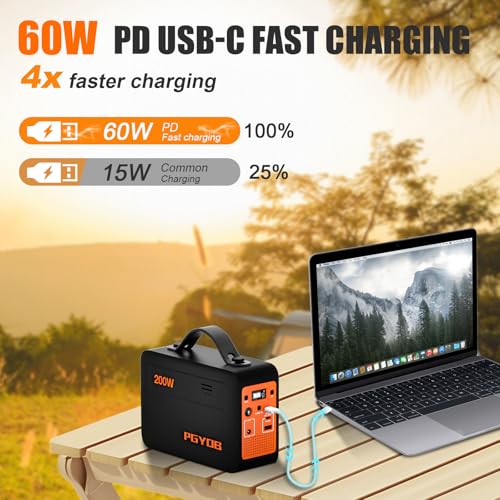 200W Portable Power Station, 102.4Wh/32000mAh Outdoor Solar Generator Backup LiFePO4 Battery Power Pack with AC/DC Outlet, In/Output PD 60W USB-C Outlet for Home, Camping, RV, Blackout, CPAP - Image 5