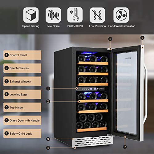 Nictemaw 15 Inch Dual Zone Wine Cooler, 32 Bottle Built-in or Freestanding Wine Refrigerator with Stainless Steel&Double-Layer Tempered Glass Door, Electronic One-Touch Control with Temperature Memory&LED Display Wine Fridge