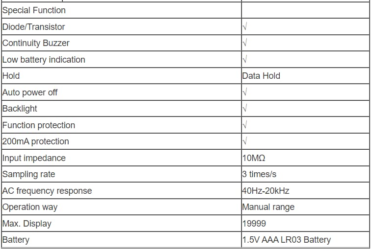 VC980+ Digital Multimeter 19999 Counts Intelligent Protection Large Capacitance and Resistance, DCV, ACV, DCA, ACA True RMS Backlight Tester
