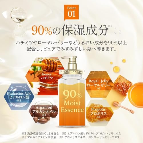 Image of &honey Deep Moist 1.0 Shampoo + Deep Moist 2.0 Treatment Combo | Japanese Honey Moisturizing Hair Care Set | Japan Import