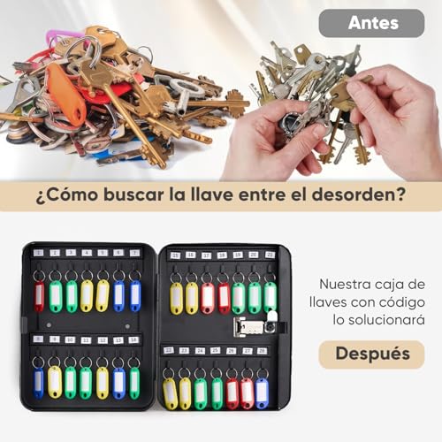 Gabinete para llaves 8 gabinete para llaves marca Yabely (2)